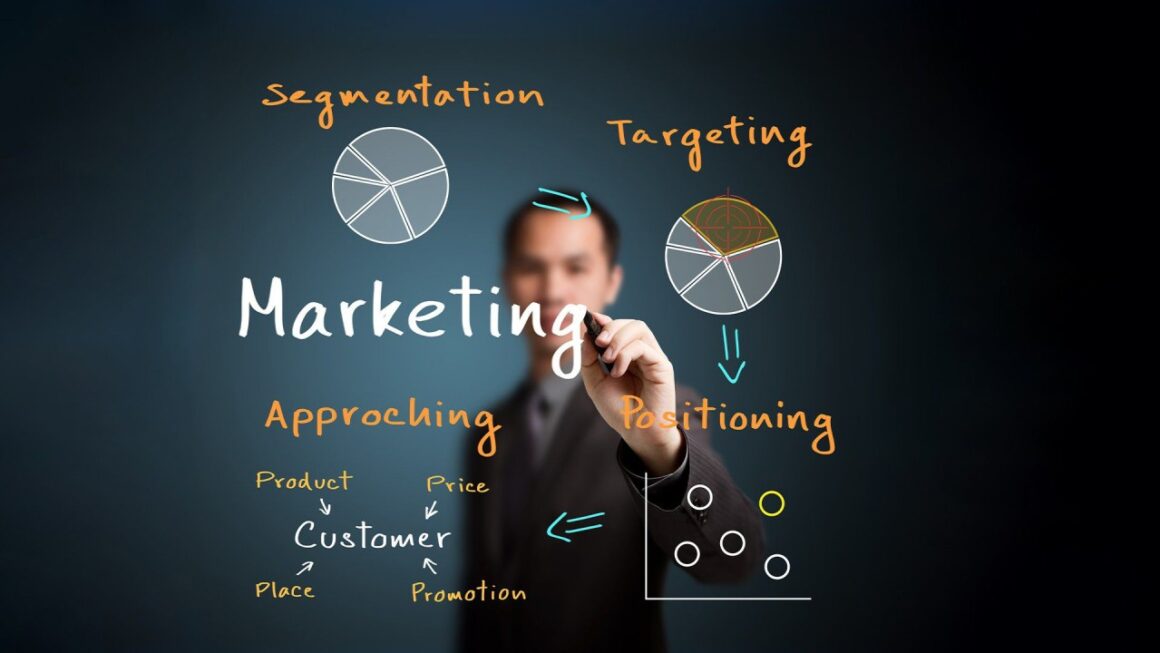 10 Effective Marketing Strategies for Small Businesses
